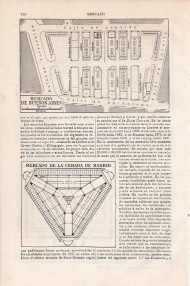 LAMINA V43859: Planta del mercado de Buenos Aires