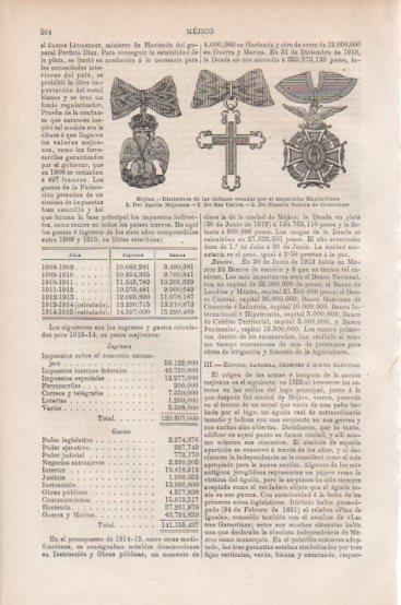 LAMINA V43780: Distintivos de Mejico