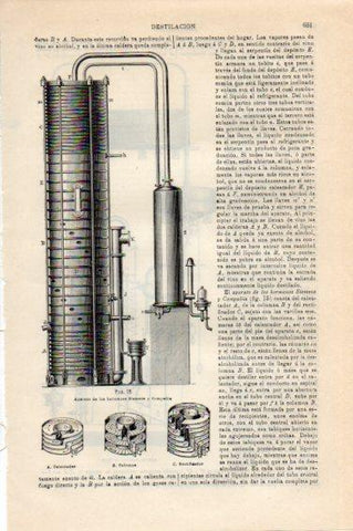 LAMINA V44898: Aparato de destilacion Siemens