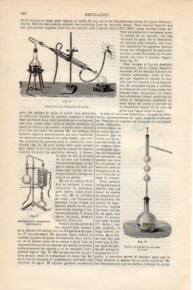 LAMINA V44896: Destilacion con refrigerante de Lisbig