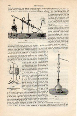 LAMINA V44896: Destilacion con refrigerante de Lisbig