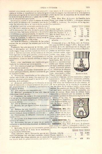 LAMINA V44831: Escudo de Onda y Ondara