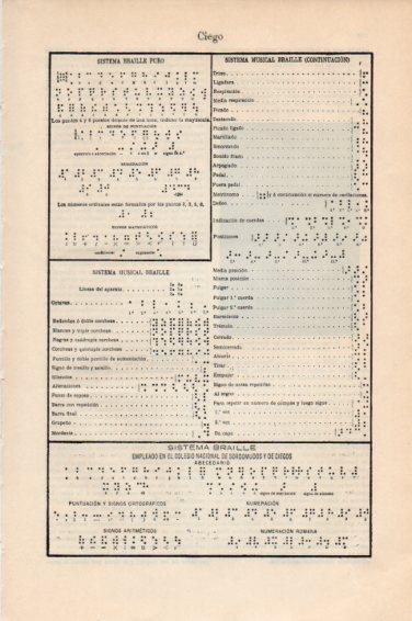 LAMINA V44991: Sistema Braille