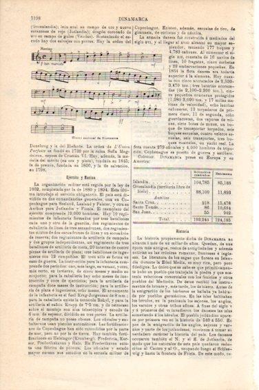 LAMINA V44950: Himno Nacional de Dinamarca