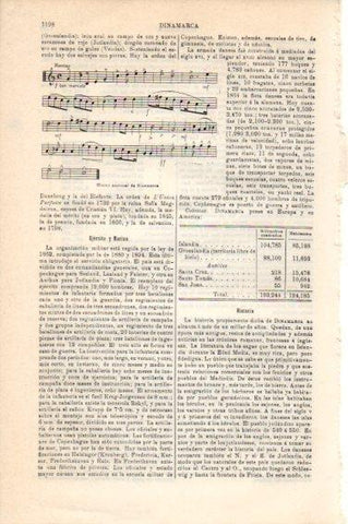 LAMINA V44950: Himno Nacional de Dinamarca