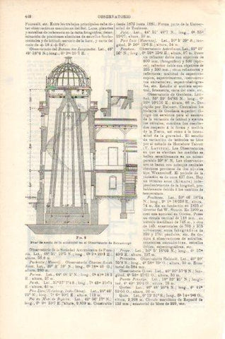 LAMINA V44738: Observatorio de Estrasburgo pilar de sosten