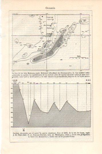 LAMINA V44752: Fosa de las islas Marianas por Krummel