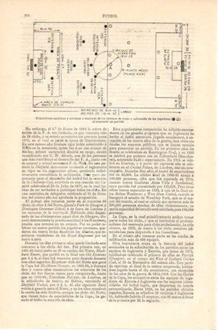 LAMINA V46180: Dimensiones de un campo de futbol