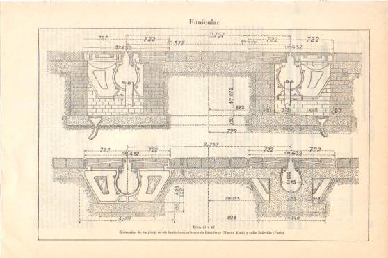 LAMINA V46161: Yougs de los funiculares de Brodway, Nueva York