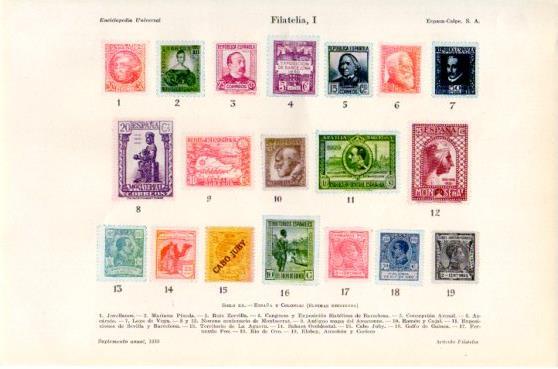 LAMINA V46400: Sellos de correos de España y Colonias del siglo XX