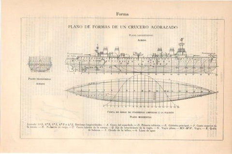 LAMINA V45911: Plano de formas de un crucero acorazado
