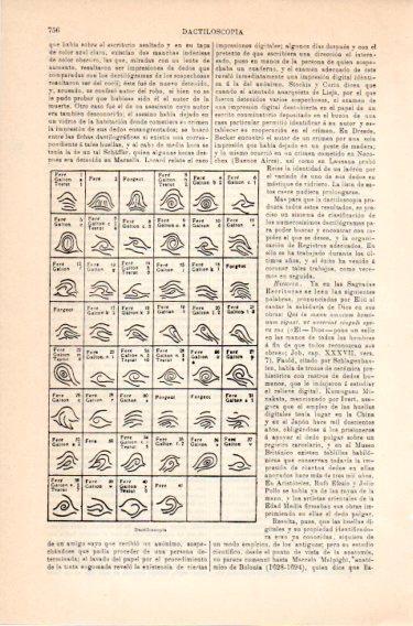 LAMINA V46868: Dactiloscopia