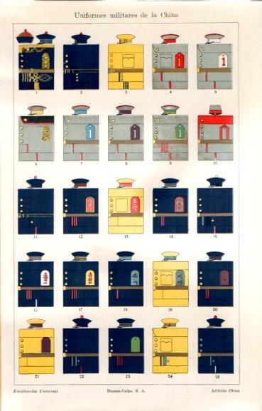 LAMINA V46988: Uniformes militares de China