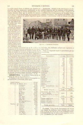 LAMINA V47458: Gendarmes franceses en Andorra