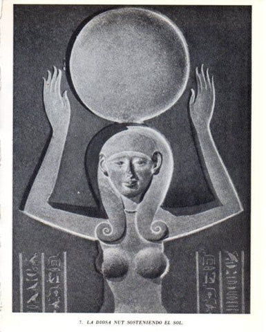 LAMINA V47809: La diosa Nut sosteniendo el Sol