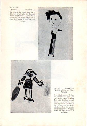 LAMINA V48810: Maestra por Isleworth School y Primer dibujo de figura humana por Dunhurst School