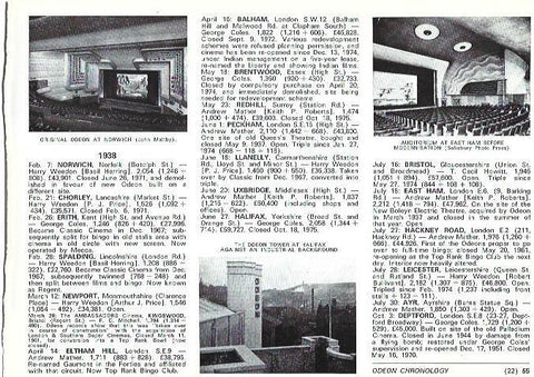 LAMINA 39329: El Odeon de Norwich
