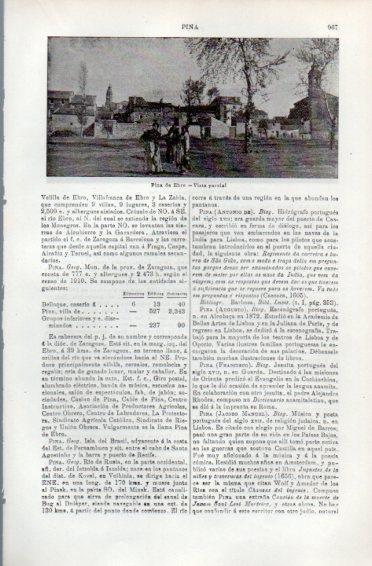 LAMINA V49767: Vista parcial de Pina de Ebro