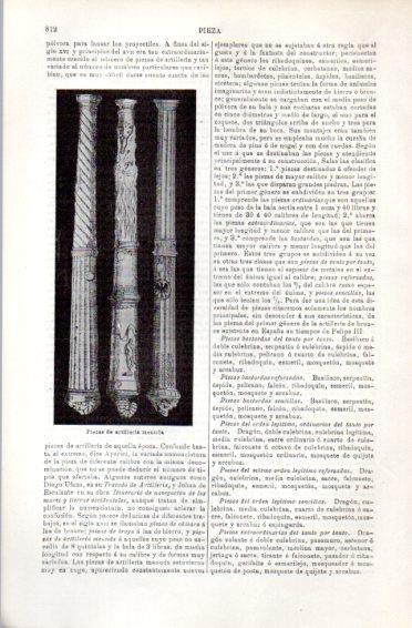LAMINA V49753: Piezas de artilleria menuda