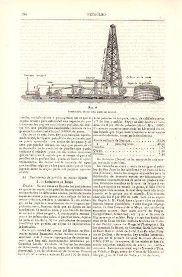 LAMINA V49671: Instalacion de un tren para un sondeo de petroleo