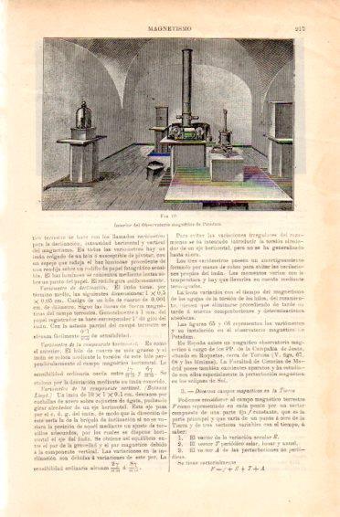 LAMINA V49852: Observatorio magnetico de Potsdam interior