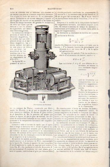 LAMINA V49850: Variometros de Potsdam