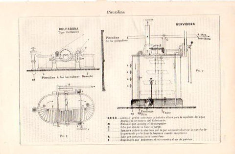 LAMINA V49823: Piroxilina pulpadora y hervidora