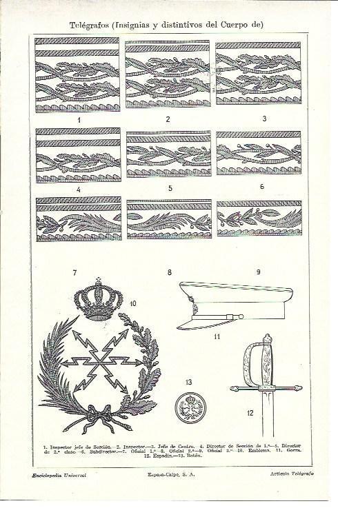 LAMINA ESPASA 40157: Insignias del Cuerpo de Telegrafos