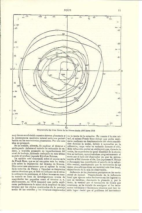LAMINA ESPASA 40268: Trayectoria del Polo Norte desde 1900 a 1904