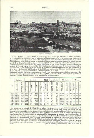 LAMINA ESPASA 40260: Vista general de Teruel