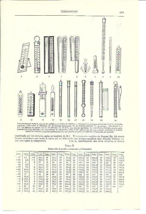 LAMINA ESPASA 40239: Ternometros de mesa