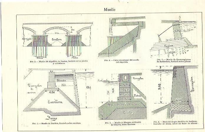 LAMINA ESPASA 39859: Tipos de muelle