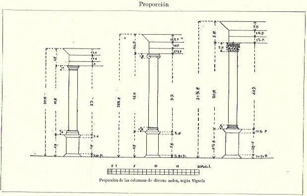 LAMINA ESPASA 39799: Proporcion de las  columnas según Vignola
