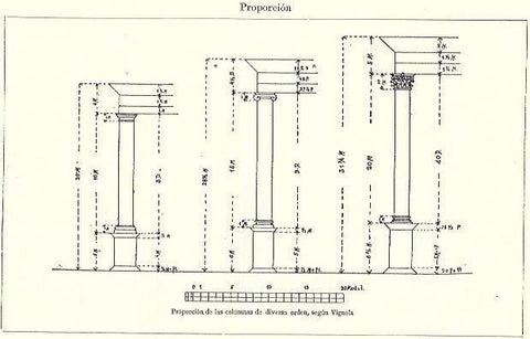LAMINA ESPASA 39799: Proporcion de las  columnas según Vignola