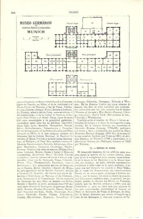 LAMINA ESPASA 39998: Plano del Museo Germanico de Munich