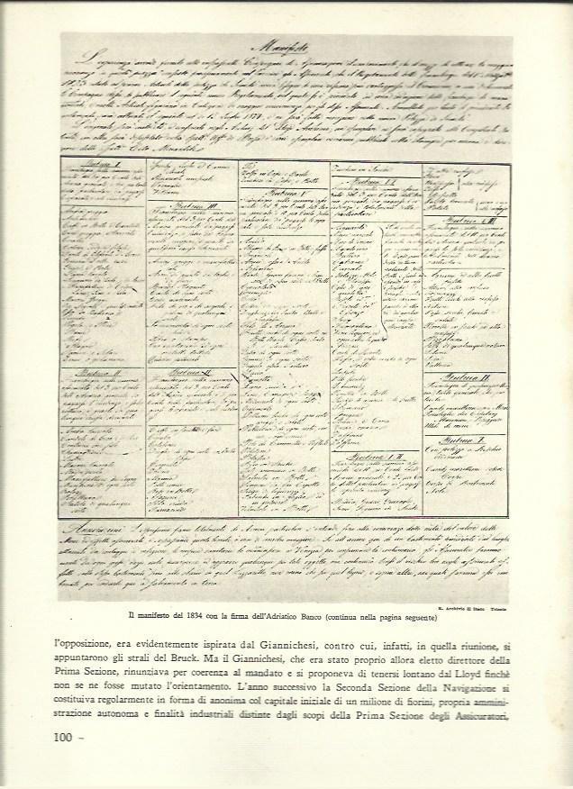 LAMINA 40529: Manifiesto del Banco Adriatico de 1834