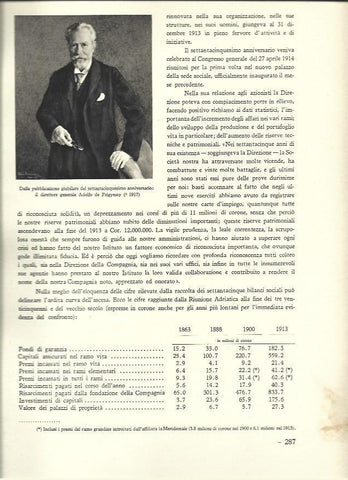 LAMINA 40609: Adolfo de Frigyessy