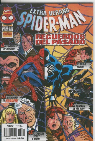 Planeta: Spiderman verano 1987: Recuerdos del pasado