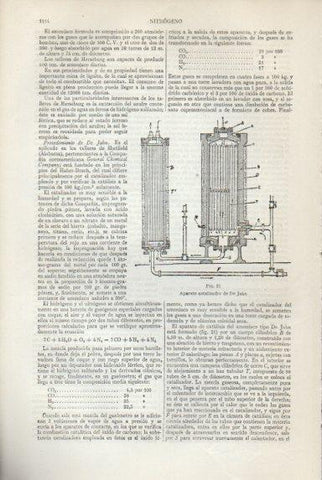 LAMINA V50743: Aparato catalizador de De Jahn para nitrogeno