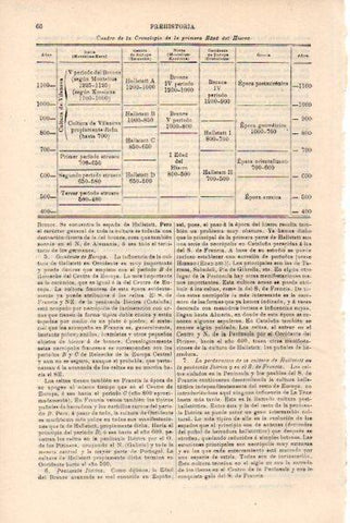 LAMINA V50780: Cuadro de la Cronologia de la primera Edad del Hierro