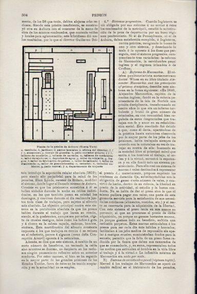 LAMINA V50824: Planta de la prision de Auburn, Nueva York