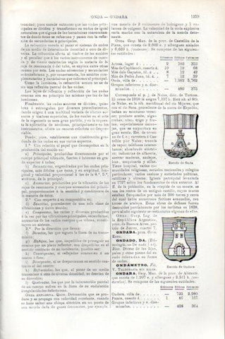 LAMINA V50454: Escudo de Onda y Ondara, Valencia