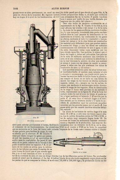 LAMINA V50660: Alto horno sistema ingles