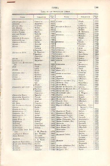LAMINA V50888: Entrada Opera. Lista de las principales operas