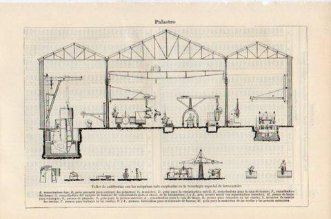 LAMINA V51148: Taller de caldererias para ferrocarriles