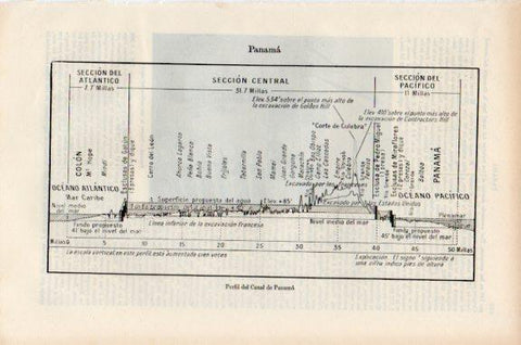 LAMINA V51143: Perfil del Canal de Panama