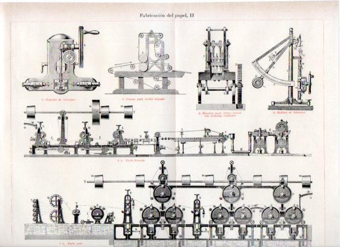 LAMINA V51313: Fabricacion del papel II