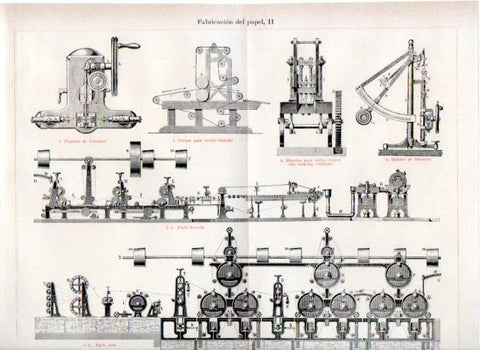 LAMINA V51313: Fabricacion del papel II