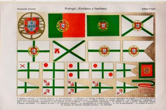 LAMINA V50969: Emblema y banderas de Portugal