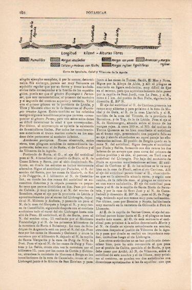 LAMINA V50994: Corte de las minas de Igualada Calaf y Vilanova